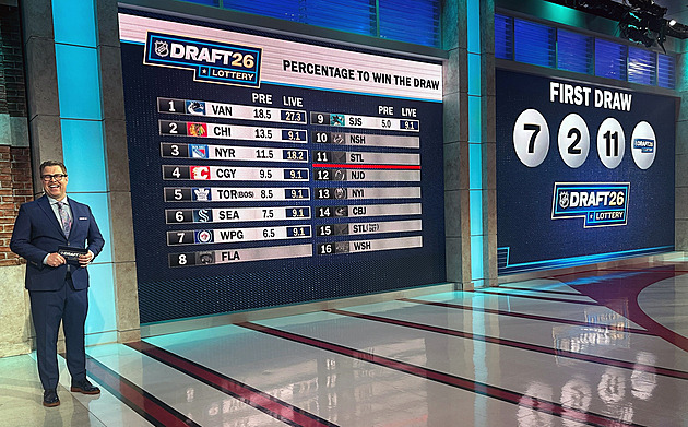 Draft NHL 2026: Pořadí výběru, čeští hráči, favorité a historie